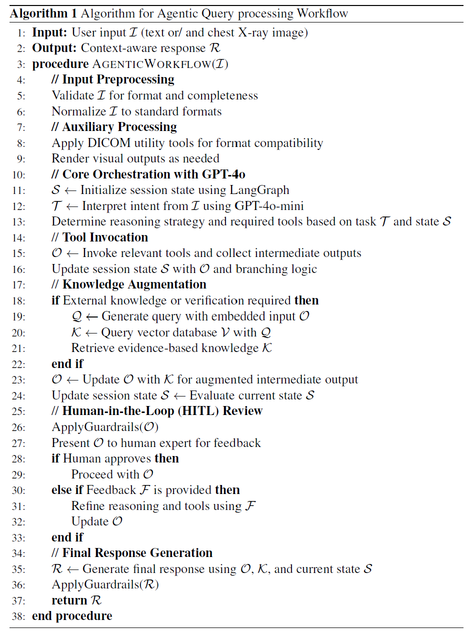 Agent Algorithm